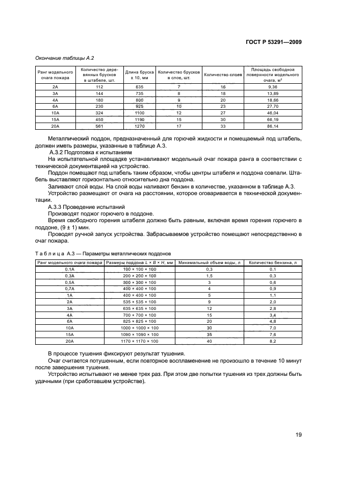 ГОСТ Р 53291-2009 22 страница