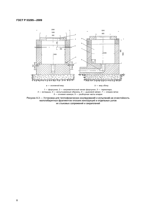 ГОСТ Р 53295-2009 11 страница