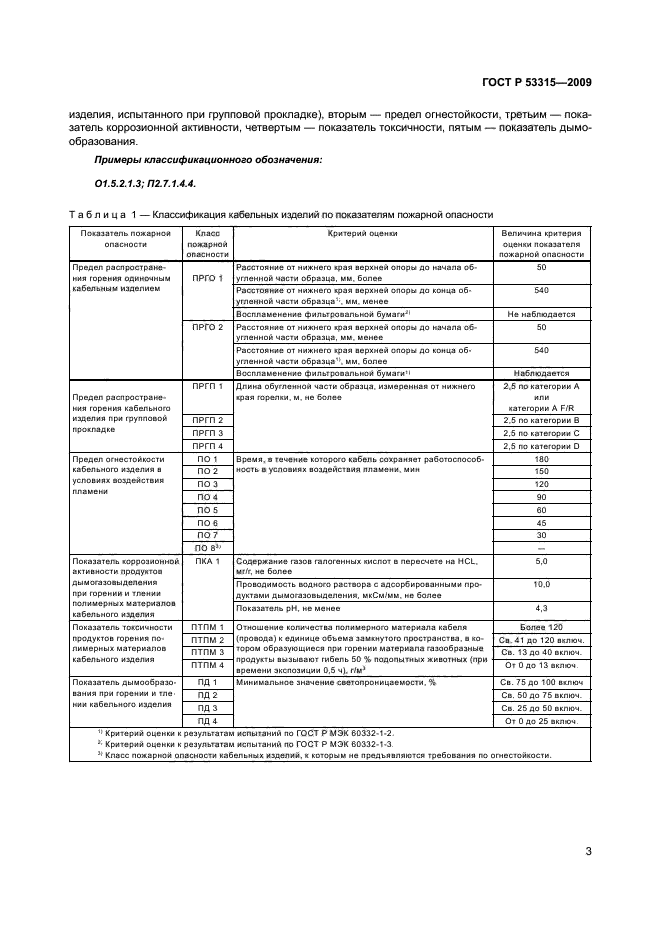 ГОСТ Р 53315-2009 6 страница
