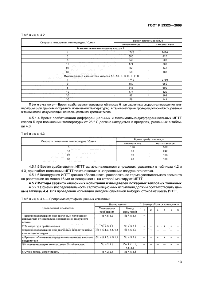 ГОСТ Р 53325-2009 17 страница