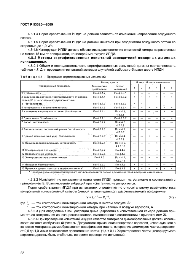 ГОСТ Р 53325-2009 26 страница