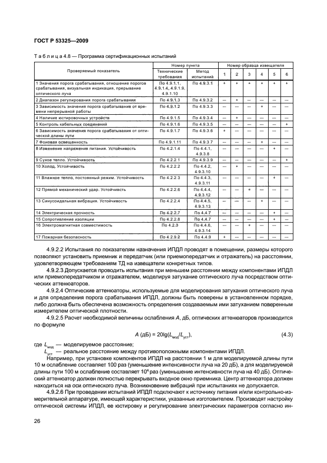 ГОСТ Р 53325-2009 30 страница