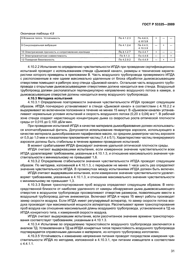 ГОСТ Р 53325-2009 35 страница