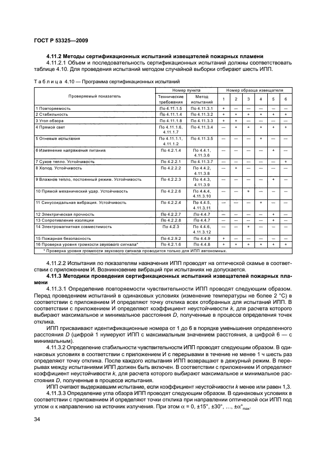 ГОСТ Р 53325-2009 38 страница