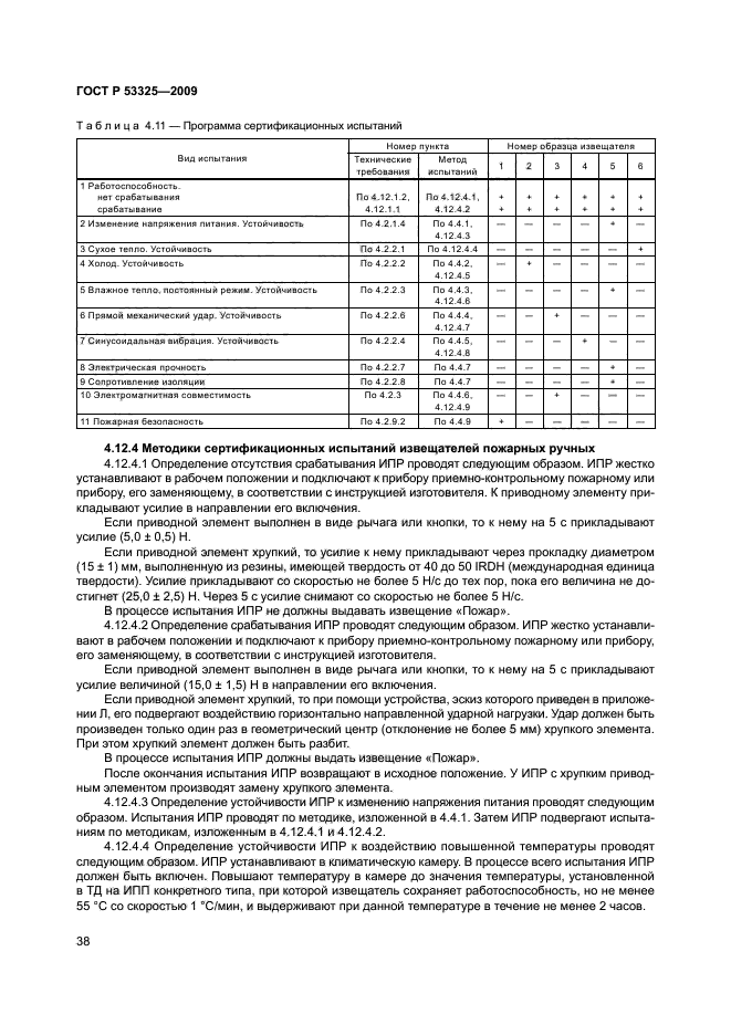 ГОСТ Р 53325-2009 42 страница