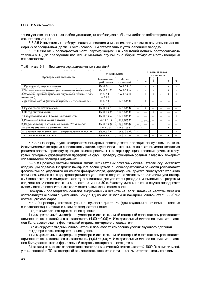 ГОСТ Р 53325-2009 52 страница