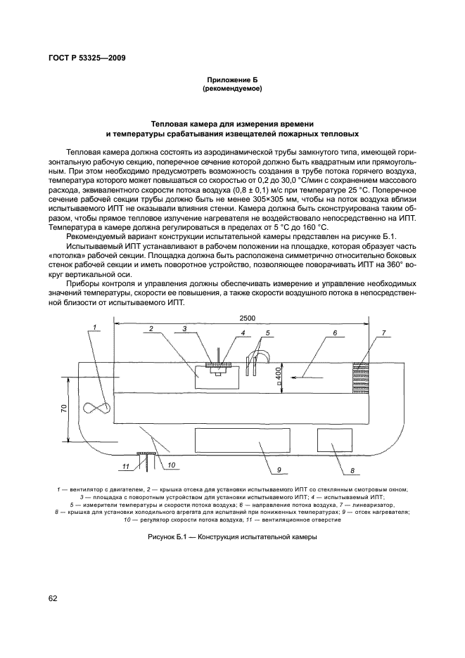 ГОСТ Р 53325-2009 66 страница