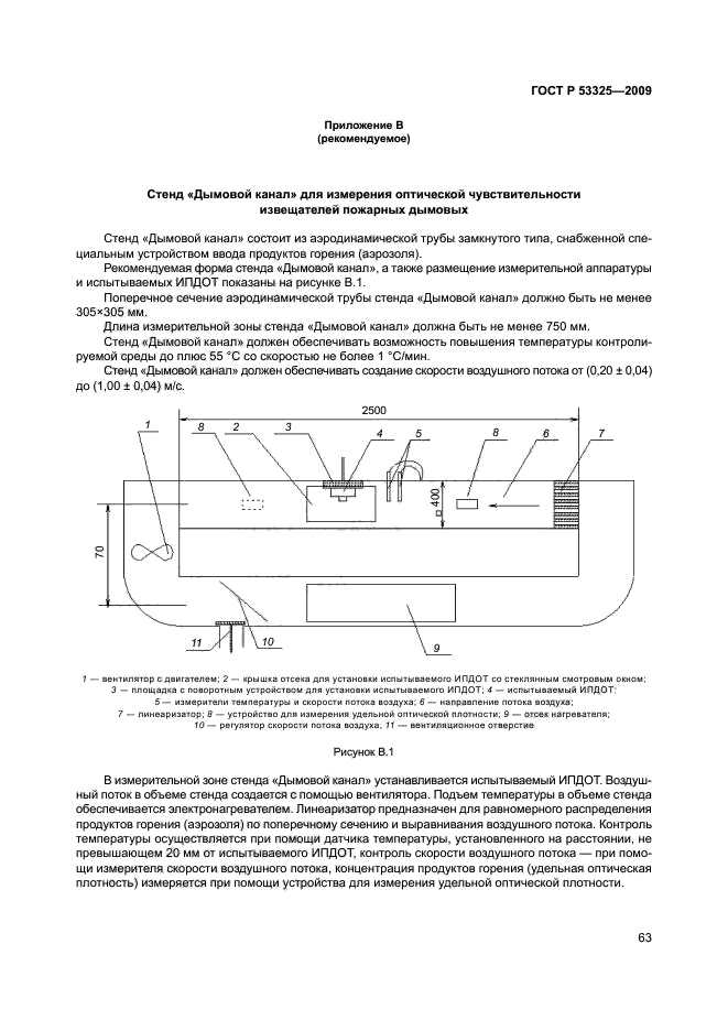 ГОСТ Р 53325-2009 67 страница