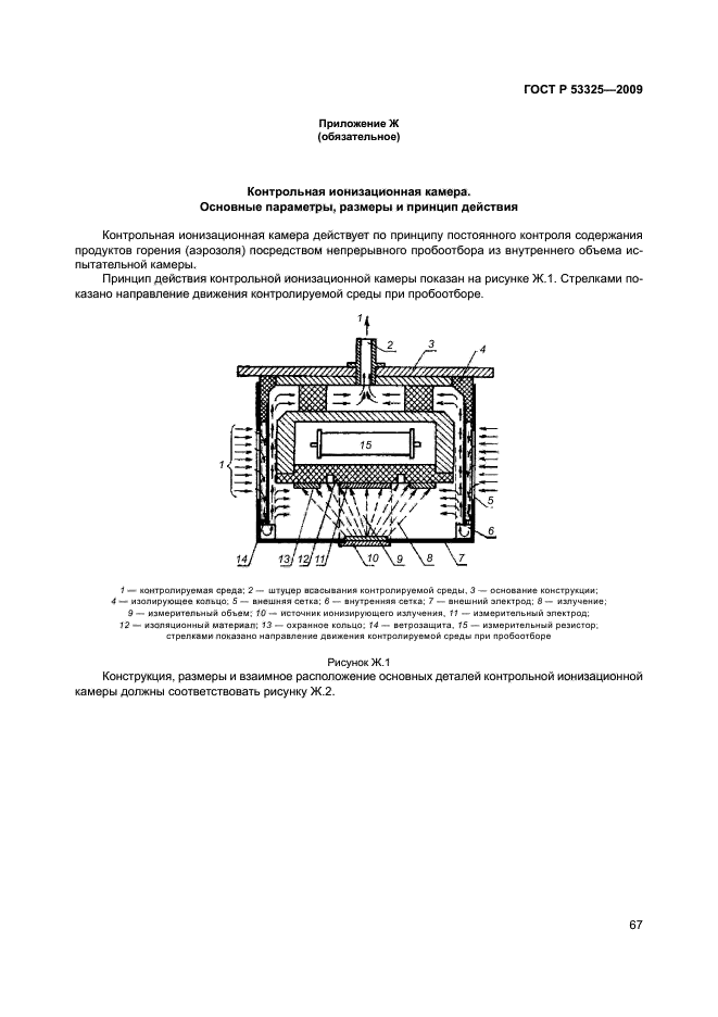 ГОСТ Р 53325-2009 71 страница