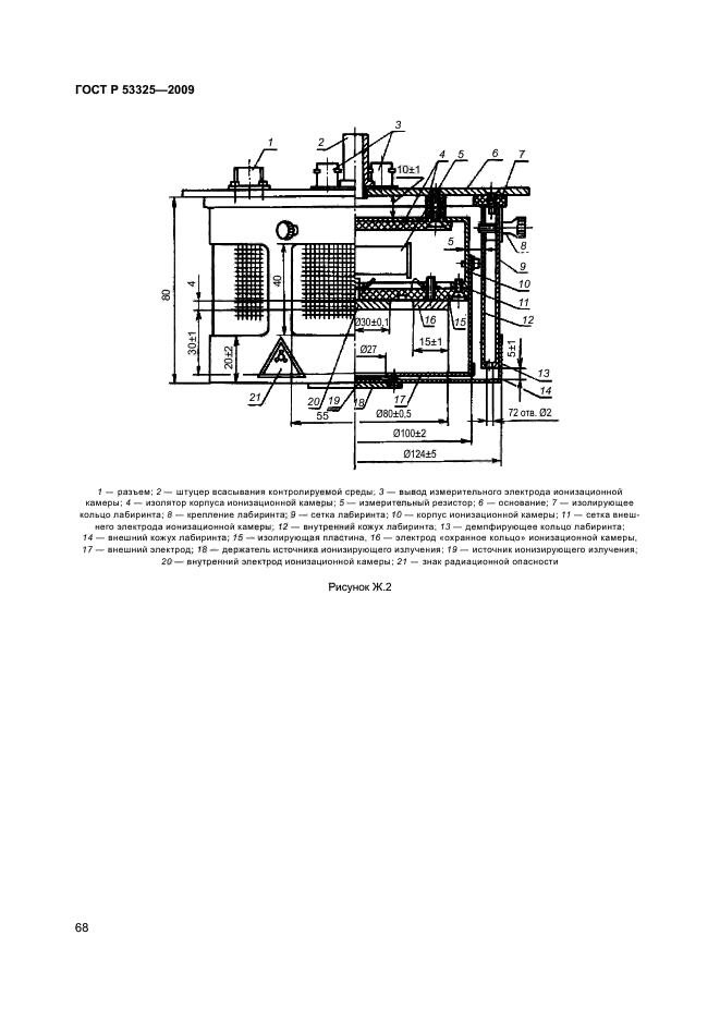 ГОСТ Р 53325-2009 72 страница