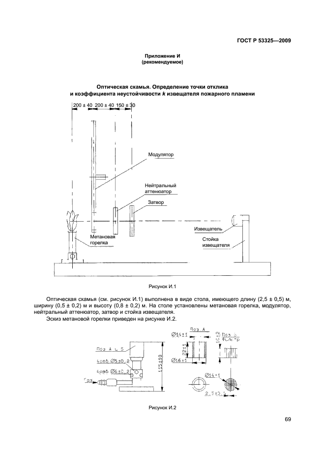 ГОСТ Р 53325-2009 73 страница