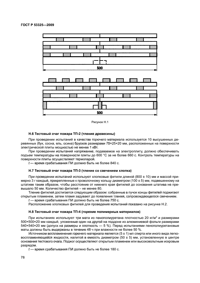 ГОСТ Р 53325-2009 82 страница