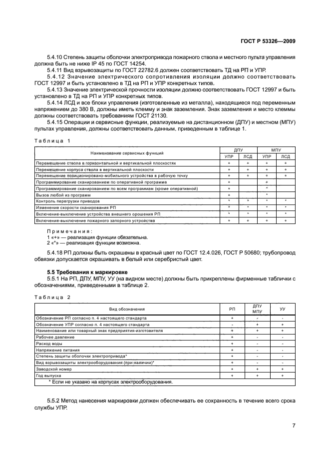 ГОСТ Р 53326-2009 10 страница