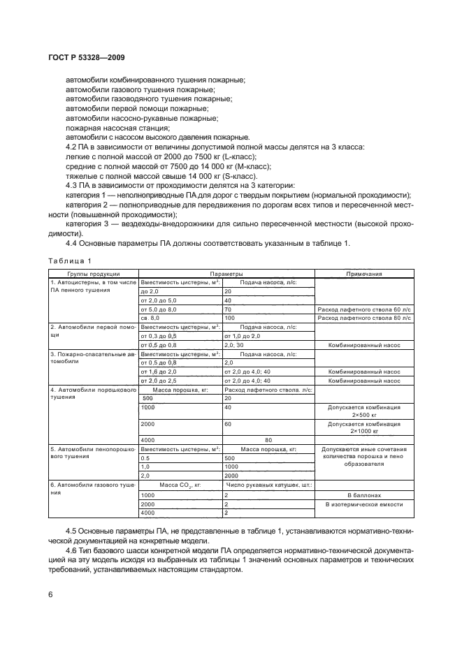 ГОСТ Р 53328-2009 9 страница