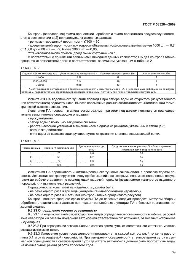 ГОСТ Р 53328-2009 42 страница