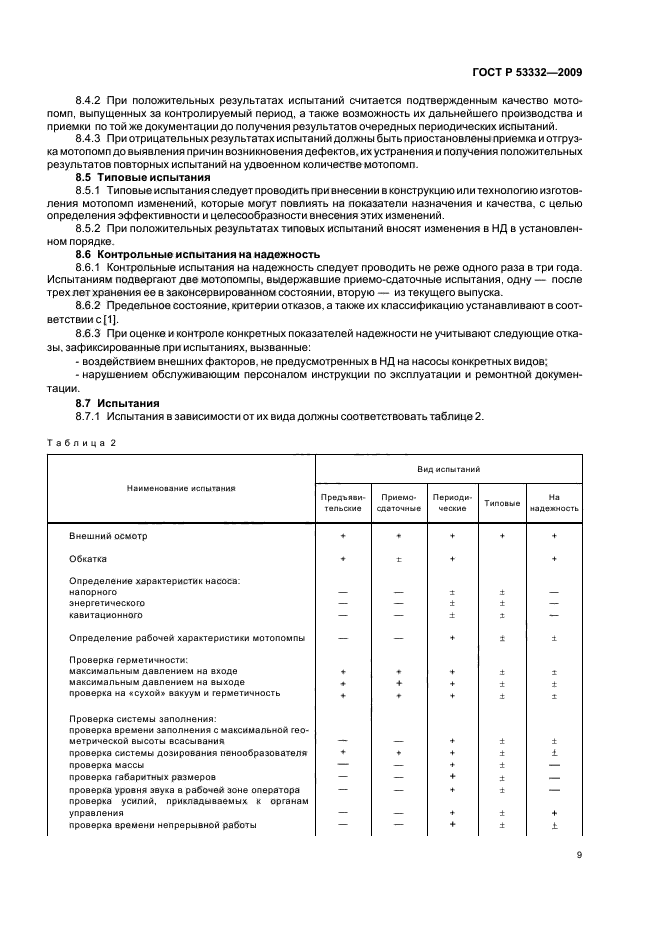 ГОСТ Р 53332-2009 12 страница