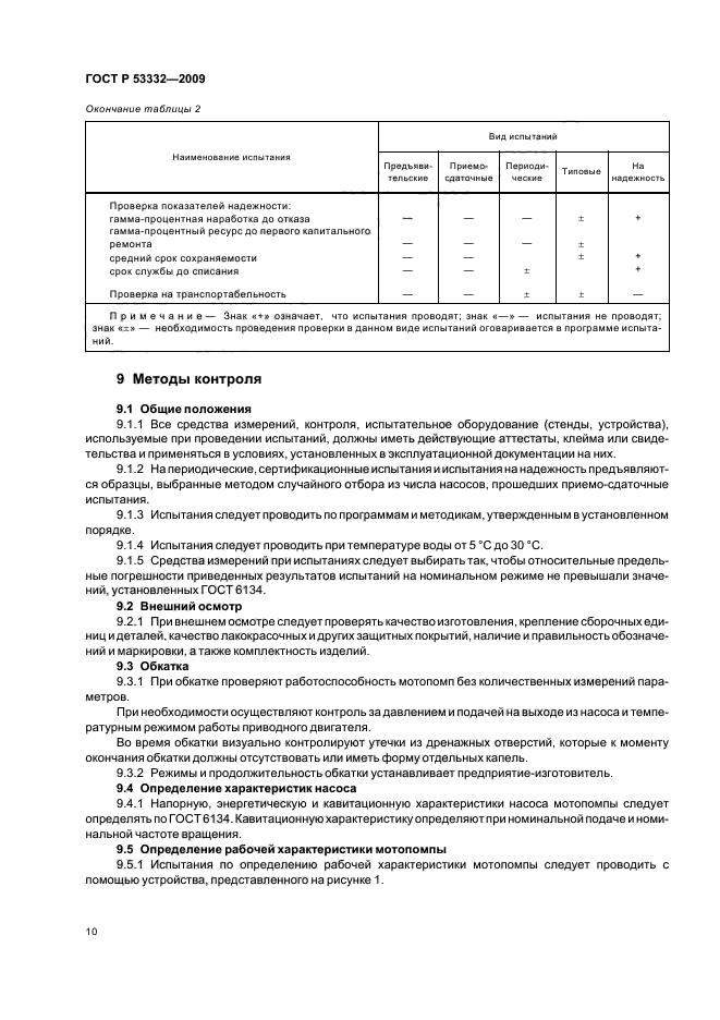 ГОСТ Р 53332-2009 13 страница