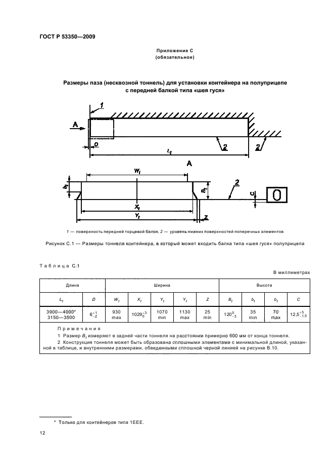 ГОСТ Р 53350-2009 16 страница