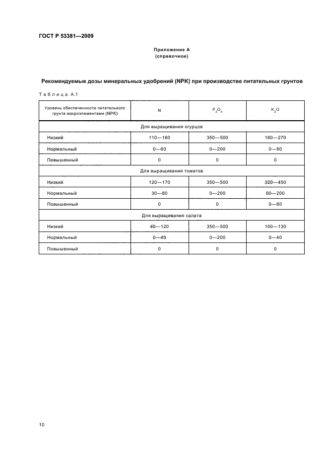 ГОСТ Р 53381-2009 13 страница