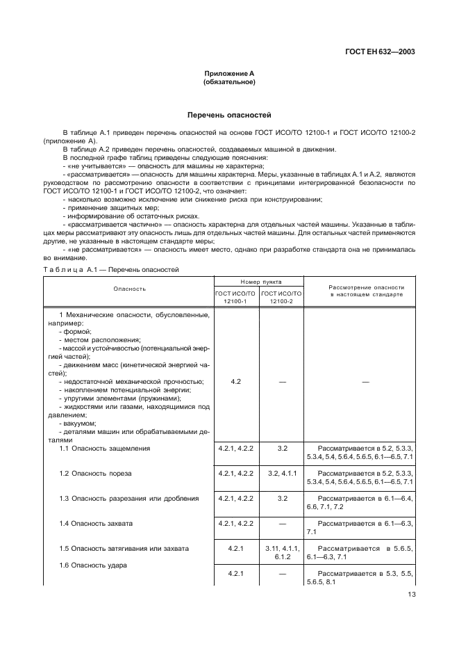 ГОСТ ЕН 632-2003 16 страница