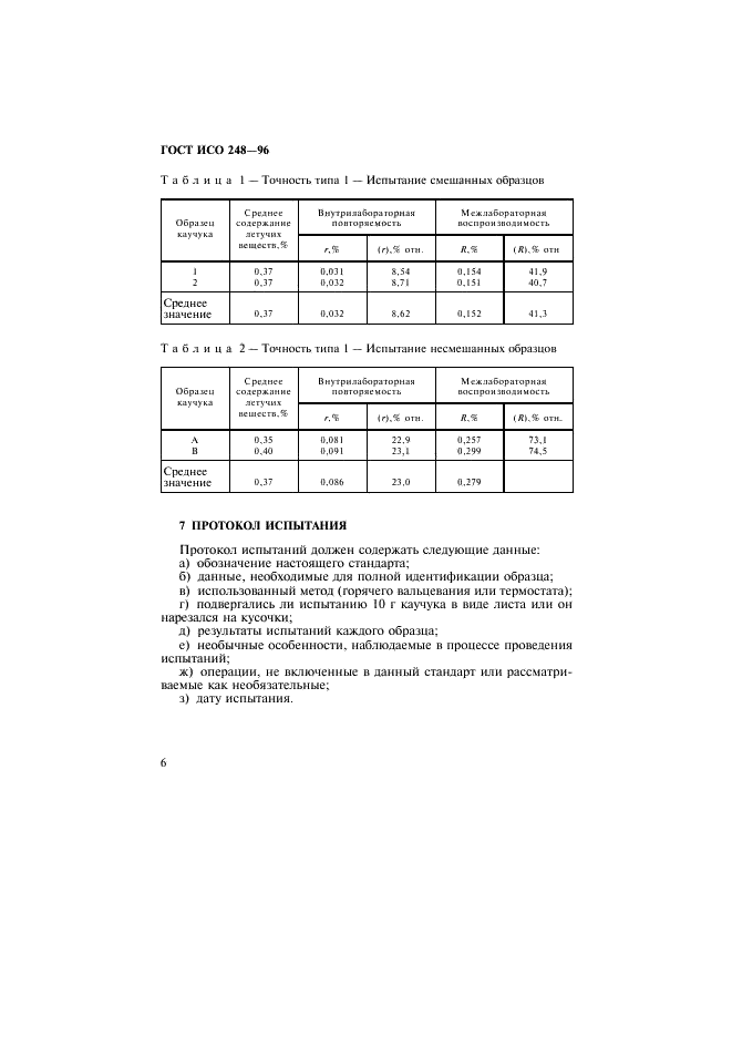 ГОСТ ИСО 248-96 9 страница