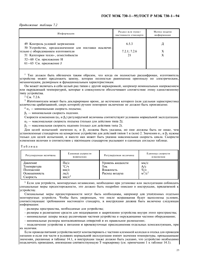 ГОСТ МЭК 730-1-95 29 страница