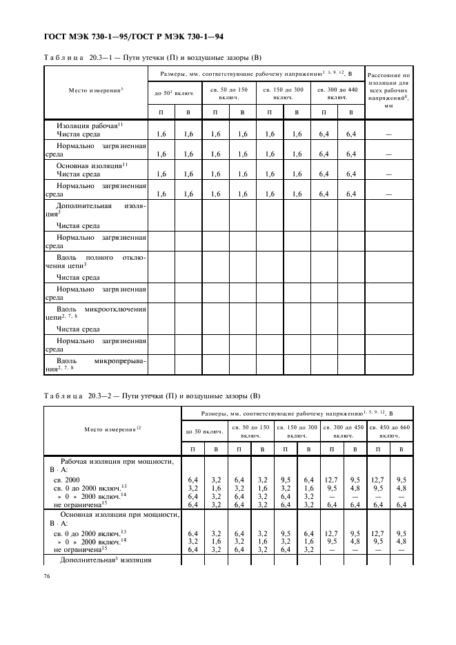 ГОСТ МЭК 730-1-95 80 страница