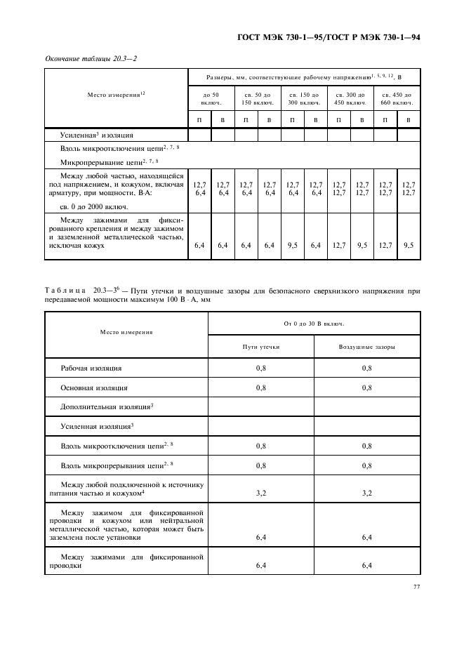 ГОСТ МЭК 730-1-95 81 страница