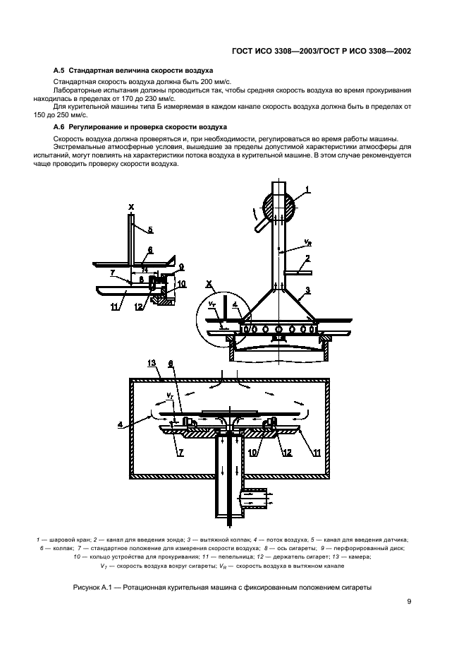 ГОСТ ИСО 3308-2003 13 страница