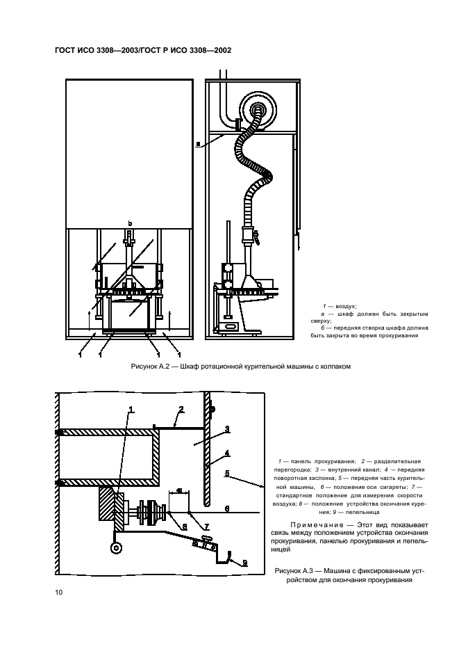 ГОСТ ИСО 3308-2003 14 страница