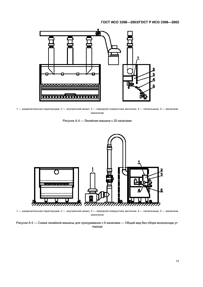 ГОСТ ИСО 3308-2003 15 страница