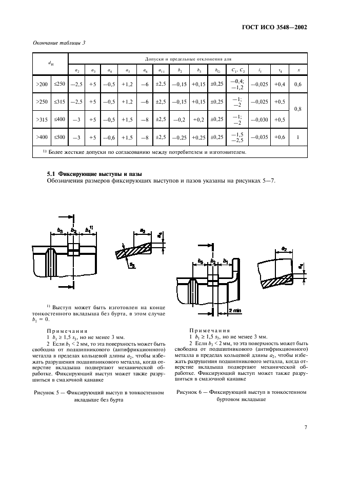 ГОСТ ИСО 3548-2002 10 страница