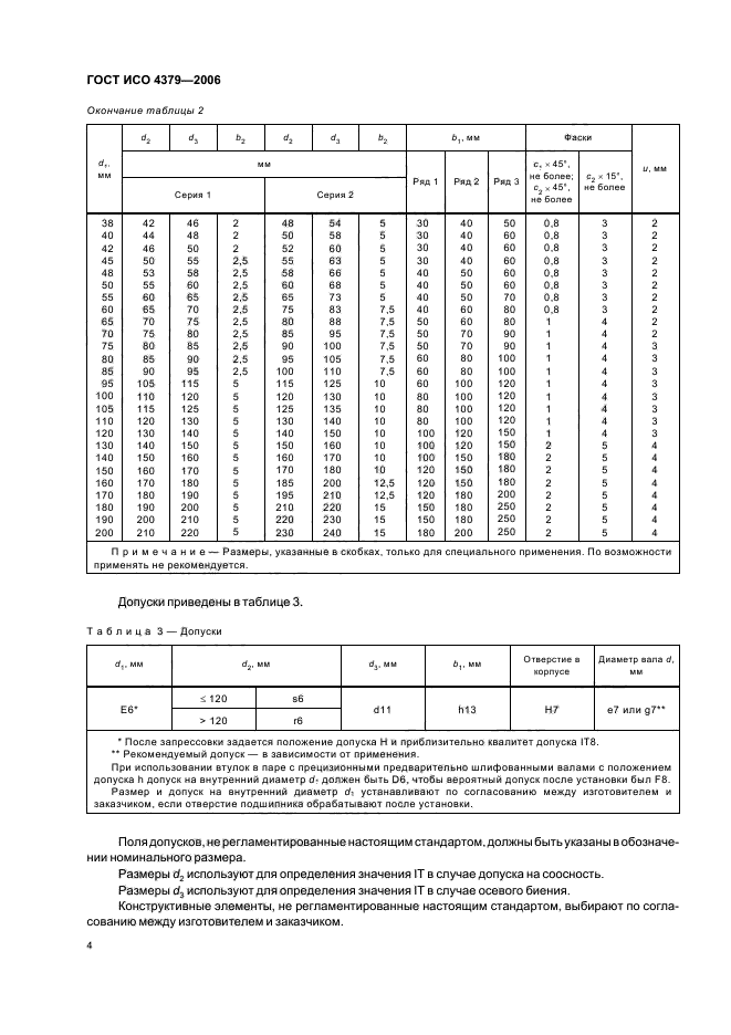 ГОСТ ИСО 4379-2006 6 страница