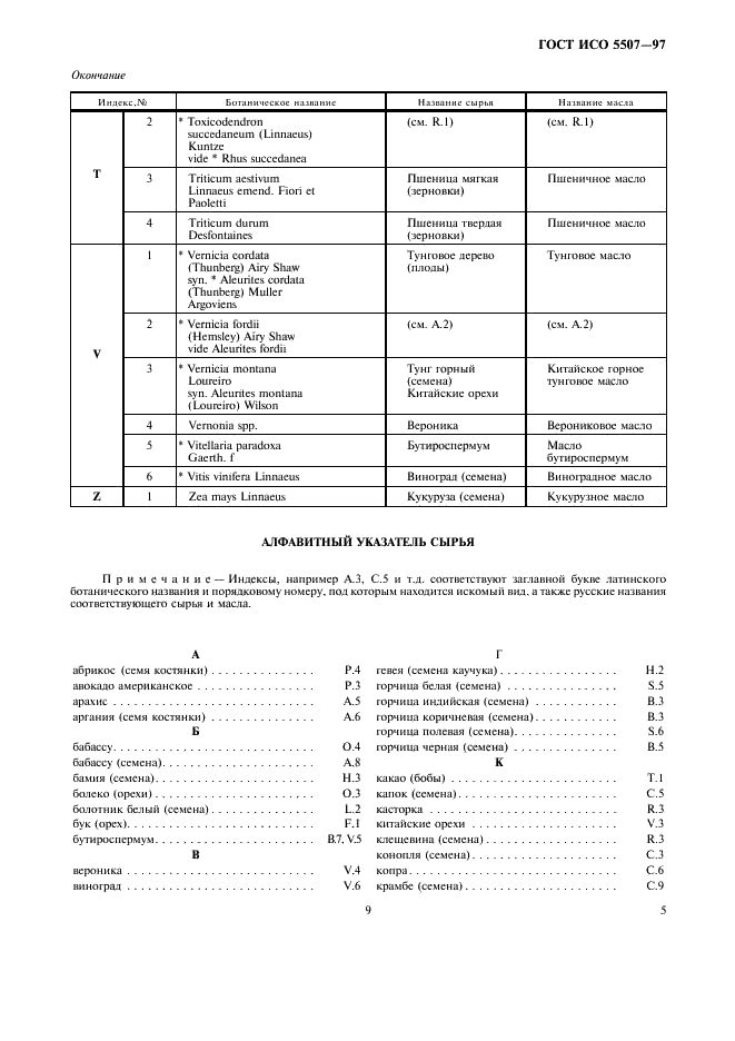 ГОСТ ИСО 5507-97 9 страница