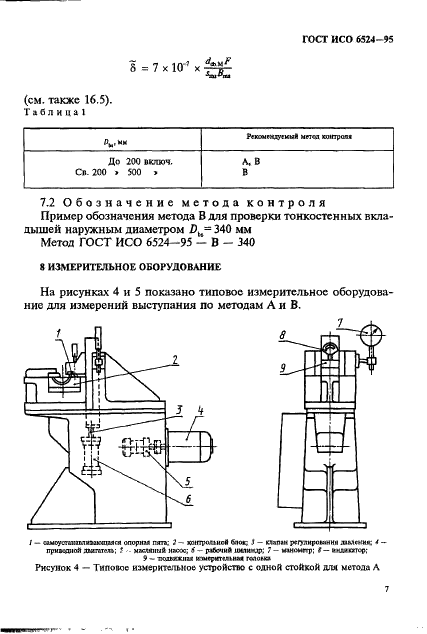 ГОСТ ИСО 6524-95 11 страница