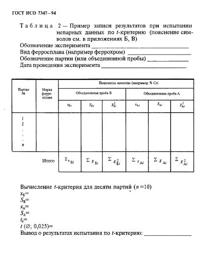 ГОСТ ИСО 7347-94 9 страница