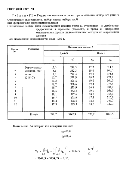 ГОСТ ИСО 7347-94 17 страница