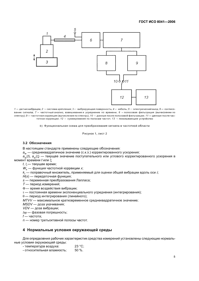 ГОСТ ИСО 8041-2006 8 страница