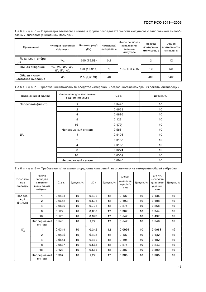 ГОСТ ИСО 8041-2006 16 страница