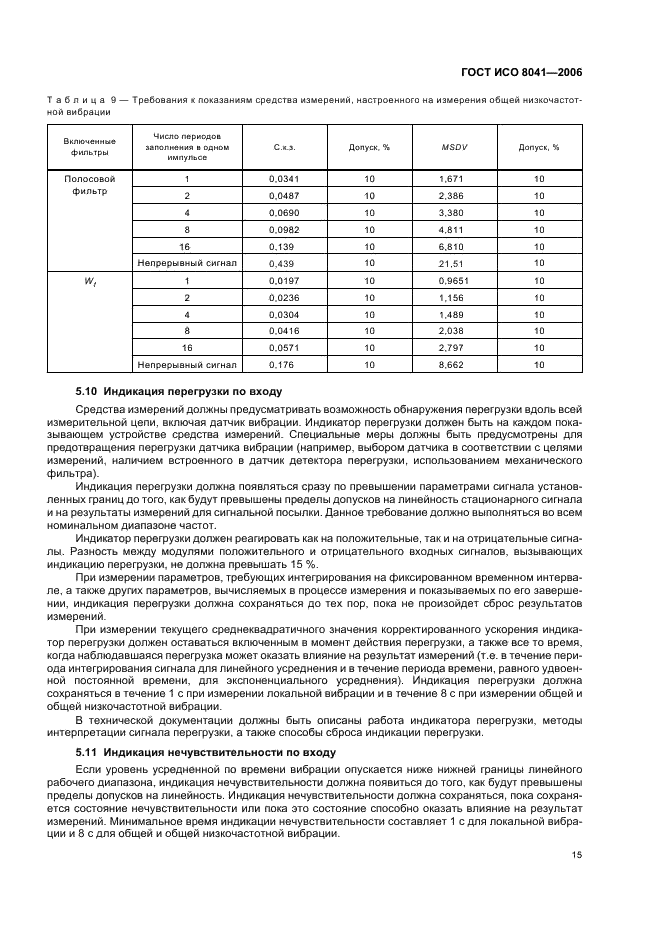 ГОСТ ИСО 8041-2006 18 страница