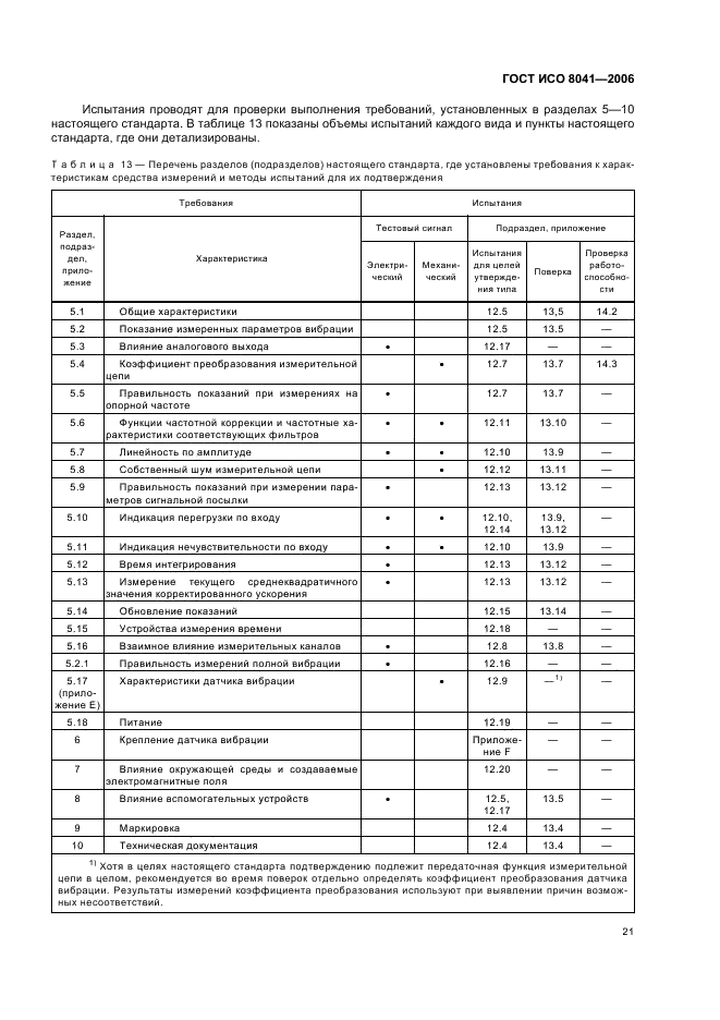 ГОСТ ИСО 8041-2006 24 страница