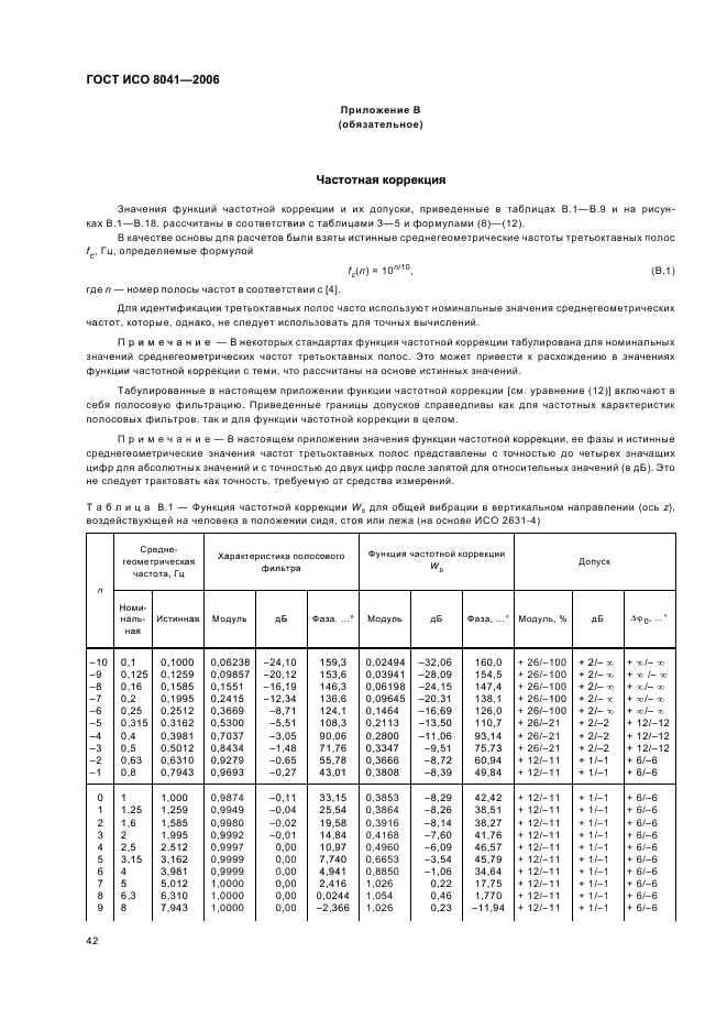 ГОСТ ИСО 8041-2006 45 страница