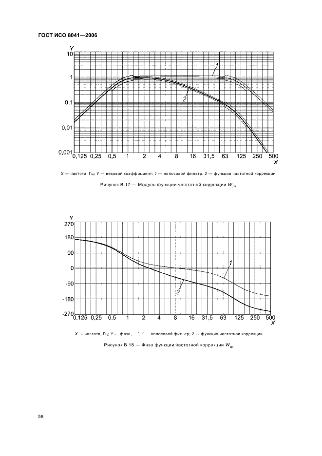 ГОСТ ИСО 8041-2006 61 страница