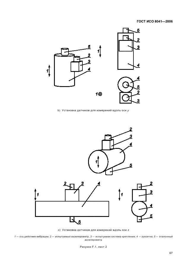 ГОСТ ИСО 8041-2006 70 страница