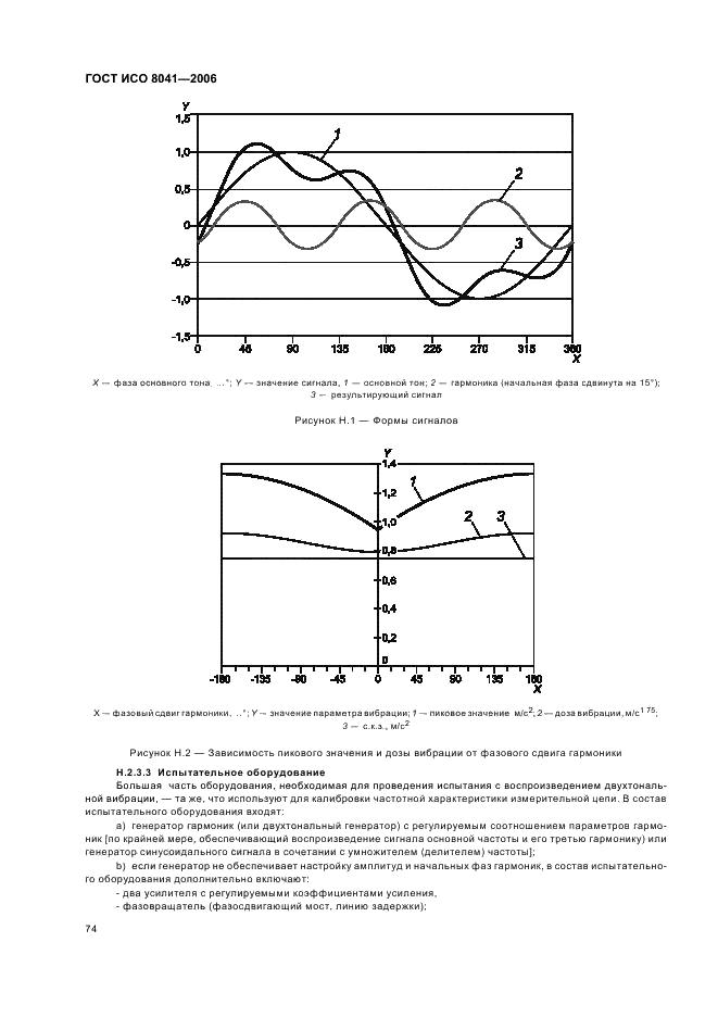 ГОСТ ИСО 8041-2006 77 страница