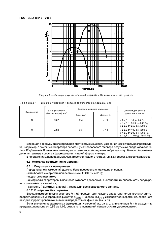 ГОСТ ИСО 10819-2002 10 страница