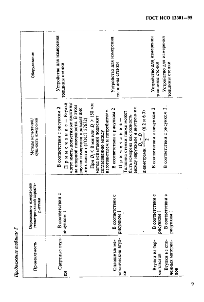 ГОСТ ИСО 12301-95 13 страница