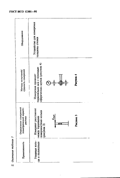 ГОСТ ИСО 12301-95 14 страница
