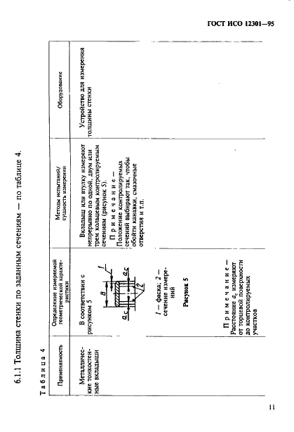 ГОСТ ИСО 12301-95 15 страница