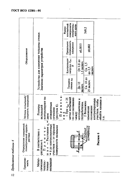 ГОСТ ИСО 12301-95 16 страница